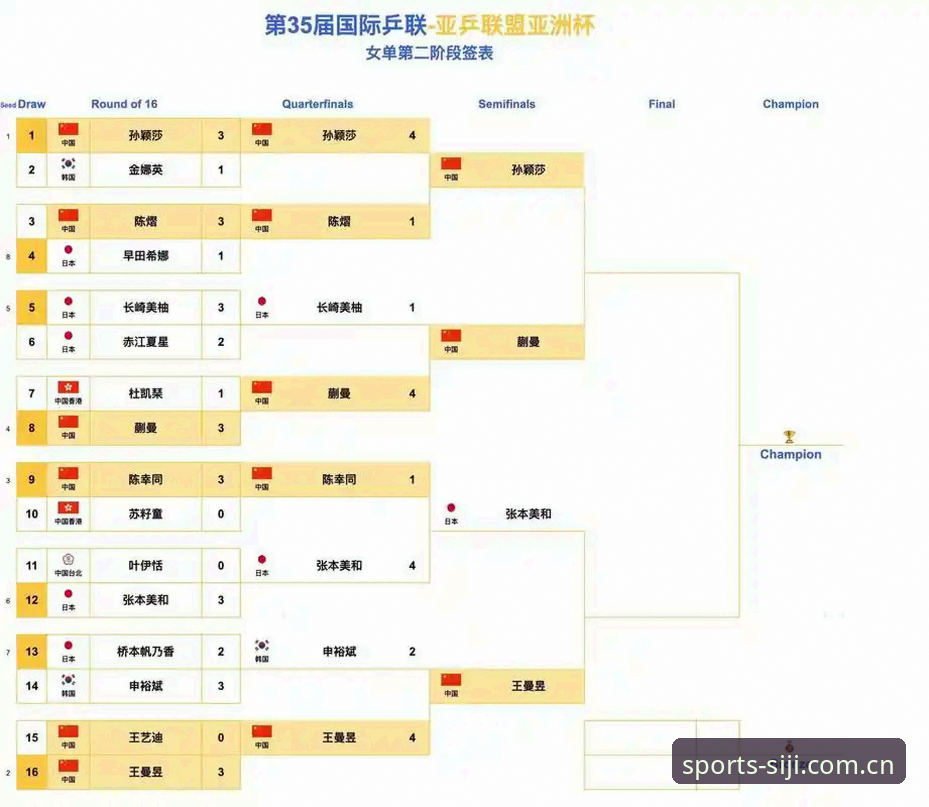 四季体育赛事推荐 世界杯观赛受阻的3大政治因素,四季体育赛事推荐助你掌握赛事全貌