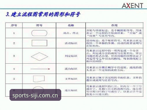 四季体育赛事推荐使用教程：从新手到达人的全流程操作指南